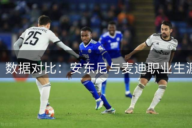数据对比：安东尼与麦迪职业生涯谁更胜一筹？
